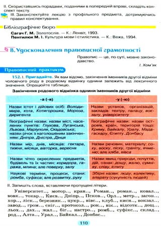 II. Скориставшись порадами, поданими в попередній вправі, складіть кон-
спект тексту.
- > III. Законспектуйте лекцію з профільного предмета, дотримуючись
правил конспектування.
Бібліографічне б ю р о
С а г а ч Г. М . Золотослів. — К.: Ленвіт, 1993.
П е н т и л ю к М . І. Культура мови і стилістика. — К.: Вежа, 1994.
8 . У д о с к о н а л е н н я п р а в о п и с н о ї г р а м о т н о с т і
Правопис — це, по суті, мовне законо-
давство.
І. Хом'як
П р а в о п и с н и й п р а к т и к у м
152.1. П р и г а д а й т е . Як вам відомо, закінчення іменників другої відміни
Ч О Л О В І Ч О Г О роду в родовому відмінку однини залежить від лексичного
значення. Опрацюйте таблицю.
З а к і н ч е н н я р о д о в о г о в і д м і н к а о д н и н и і м е н н и к і в д р у г о ї в і д м і н и
- а ( - я ) - У ( - ю )
Назви істот і дійових осіб: Володи-
мира, кота, Котигорошка, Мороза,
диригента
Назви установ, організацій,
закладів: театру, палацу, вок-
залу, університету
Географічні назви: назви міст, насе-
лених пунктів: Глухова, Луганська,
Львова, Маріуполя, Скадовська
назви річок з н а г о л о ш е н и м закінчен-
ням: Дніпра, Дністра, Дінця
Географічні назви: назви ост-
ровів, країн, територій тощо:
Криму, Байкалу, Уралу, Мада-
гаскару, Єгипту, Донбасу
Назви мір, днів, місяців: гектара,
тижня, місяця, вівторка, вересня
Назви речовин, матеріалу: со-
ку, воску, піску, граніту, ячме-
ню', але хліба, вівса
Назви чітко окреслених предметів,
будівель та Тх частин: коридора, га-
ража, млина але поверху, залу
Назви явищ природи, почуттів,
дій, ознак: дощу, жалю, сумні-
ву, співу, іспиту
Наукові терміни, процеси, стани:
ромба, суфікса; але розвитку, руху
Збірні назви: люду, колективу,
апарату (сукупність людей)
II. Запишіть слова, вставляючи пропущені літери.
У н і в е р с и т е т . . , м о т о р . . , к р а н . . , Р о м а н . . , р о м а н . . , к о в а л . . ,
в о в к . . , т о к а р . . , К и е в . . , Д н і п р . . , П с к о в . . , О р л . . , м е т р . . , з а г о н . . ,
х о р . . , л і с к . . , б е р е з н я к . . , ц у к р . . , в і в с . . , к л у б . . , к и с н . . , в о к з а л . . ,
з а в о д . . , г р о м . . , с н і г . . , п р о т о к о л . . , р о к . . , в і к . . , в і д с о т к . . , д о щ . . ,
л ь о х . . , д а х . . , ж а л . . , б і г . . , н а с т р о . . , р о м б . . , с у ф і к с . . , с к л а д . . ,
р о д . . , А л т а . . , У р а л . . , Б а й к а л . . , Д о н б а с . . .
1 1 0
 