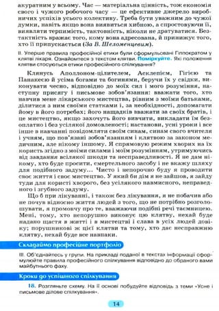акуратним у всьому. Час — матеріальна цінність, тож економія
свого і чужого робочого часу — це ефективне джерело вироб-
ничих успіхів усього колективу. Треба бути уважним до чужої
думки, навіть якщо вона виявиться хибною, а спростовуючи її,
виявляти терпимість, тактовність, ніколи не дратуватися. Без-
тактність вражає того, кому вона адресована, й принижує того,
хто її припускається (За В. Шеломенцевим).
II. Уперше правила професійної етики були сформульовані Гіппократом у
клятві лікаря. Ознайомтеся з текстом клятви. Поміркуйте. Які положення
клятви стосуються етики професійного спілкування?
Клянусь Аполлоном-цілителем, Асклепієм, Гігією та
Панакеєю й усіма богами та богинями, беручи їх у свідки, ви-
конувати чесно, відповідно до моїх сил і мого розуміння, на-
ступну присягу і письмове зобов'язання: вважати того, хто
навчив мене лікарського мистецтва, рівним з моїми батьками,
ділитися з ним своїми статками і, за необхідності, допомагати
йому в його потребах; його нащадків вважати за своїх братів, і
це мистецтво, я к щ о захочуть його вивчити, викладати їм без-
оплатно і без усілякої домовленості; настанови, усні уроки і все
інше в навчанні повідомляти своїм синам, синам свого вчителя
і учням, що пов'язані зобов'язанням і клятвою за законом ме-
дичним, але нікому іншому. Я спрямовую режим хворих на їх
користь згідно з моїми силами і моїм розумінням, утримуючись
від завдання всілякої шкоди та несправедливості. Я не дам ні-
кому, хто буде просити, смертельного засобу і не вкажу ш л я х у
для подібного задуму... Чисто і непорочно буду я проводити
своє життя і своє мистецтво. У який би дім я не зайшов, я зайду
туди для користі хворого, без усілякого навмисного, неправед-
ного і згубного задуму.
Щ о б при лікуванні, і також без лікування, я не побачив або
не почув відносно життя людей з того, що не потрібно розголо-
шувати, я промовчу про те, вважаючи подібні речі таємницею.
Мені, тому, хто непорушно виконує цю клятву, нехай буде
надано щастя в житті і в мистецтві і слава в усіх людей дові-
ку; порушникові ж цієї клятви та тому, хто дає несправжню
клятву, нехай буде все навпаки.
Складаймо професійне портфоліо
III. Об'єднайтесь у групи. На прикладі поданої в текстах інформації сфор-
мулюйте правила професійного спілкування відповідно до обраного вами
майбутнього фаху.
Кроки до успішного спілкування
18. Розгляньте схему. На її основі побудуйте відповідь з теми «Усне і
письмове ділове спілкування».
14
 