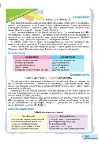 103
л
ра мовл ння
о і н ймо
сім відомий вислів сі і ова ра або ще сі і ів тр д) тобто безплідна,
важка, нескінченна, а то й зовсім непотрібна праця ловосполучення
рівноцінне іншому ра Сі і а так само утвор ється, як атькова
ра ( атьків тр д) ра (тр д) атька.
ноді можна почути й сі і овий атьковий. и правильно це і,
неправильно Сі і ів атьків присвійні прикметники, вони вказу ть на
належність чого небудь певній особі ра (тр д) а ить Сі і ові
( атькові) пор атьків орт ь орт ь атька.
суфікс овий указує лише на відношення до якогось матеріалу або
взагалі на певну ознаку за її джерелом р овий св тковий та ін
тже, правильні вислови сі і ова ра (сі і ів тр д) атькова ра
( атьків тр д) ( а ат ріа а и стит т кра сько ови
нтису и
авил но п авил но
чинне законодавство
активна речовина
впливовий важіль
дійові особи
активний незату лий вулкан
ді че законодавство
ді ча речовина
ді чий важіль
ді чі особи
ді чий вулкан
о исно нати
і два вислови є взаємозамінні, близькі за змістом. рати ( ти) до
ваги означає зважати зважити на що небудь, ура увати щось ри
цьому від л дини вимагається зосередженість думки, зору, слу у щодо
якого небудь об’єкта
ислів ти до відо а означає усвідомл вати ту чи іншу зорову чи
слу ову інформаці , а отже, указує на вищий ступінь реакції л дини на
навколишні об’єкти дійсності
діловому спілкуванні слово вага вживається також у сполука типу
е ас гов а ваг ьому питанн варто риді ити особливу
ваг . верта чись до аудиторії, кажуть ро ваги ро ашої
ваги шановні колеги (С. и ик)
ово імо п авил но
О і ійні словос олучення
осійс о а нс о
в предела свои полномочий
в принудительном порядке
в случае необ одимости
в случае неуплат сумм
ввиду в шеизложенного
у межа свої повноважень
у примусовому порядку
за необ ідності
у разі несплати суми
зважа чи на викладене раніше
 