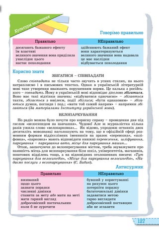 127
л
ра мовл ння
ово імо п авил но
авил но п авил но
досяга ть бажаного ефекту
їм властиві
великого значення вона приділяла
унаслідок цього
настає по олодання
здійсн ть бажаний ефект
вони арактеризу ться
великого значення вона надавала
це має наслідки
відбувається по олодання
о исно нати
лово с ів адати не тільки часто звучить в усни стиля , на нього
натрапляємо і в письмови текста днак в українській літературній
мові таке утворення вважа ть порушенням норми е калька з російсь
кого сов адать. ому в українській мові відповідає дієслово і ат с .
оно має такі відтінки значень відбуватися одночасно іга тьс
такти, іга тьс з вілеєм, події іг ис бути однаковим іга
тьс думки, погляди і под мати той самий напрям напрямки і
га тьс ( а ат ріа а и стит т кра сько ови
о радіо можна було почути про корисну справу проведення дня під
гаслом велосипедом на навчання удово ле ж журналістка кілька
разів ужила слово велопарковка к відомо, упродовж останні дво
десятиліть мовознавці наголошу ть на тому, що в офіційній сфері роз
мовним формам віддієслівни іменників на зразок перевозка , шлі
фовка , парковка ма ть відповідати книжні р в і ва
арк ва арк ва авто іс д арк ва а и
тож, зао очу чи до велопересування містом, треба зауважувати про
наявність місць для велопаркування біля шкіл, університетів, магазинів,
поштови відділень тощо, а на відповідни оголошення писати Òóò
арк ва д в оси дів , іс д арк ва в оси дів , На
да о ос ги в о арк ва С. и ик
нтису и
авил но п авил но
вживаний
щодо цього
зазнати поразки
численні дзвінки
ставити за мету а о мати на меті
мати гарний вигляд
добросовісний постачальник
коли б не зурочити
бувший у користуванні
на ра унок цього
потерпіти поразку
багаточисельні дзвінки
задаватися мето
гарно виглядати
добросовісний поставщик
аби не зглазити
 