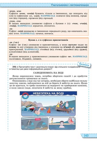 143
а ал н нн і сист мати а і
уфікси , а бува ть тільки в іменника , що по одять від
слів із суфіксами ик, и я НАПРИКЛАД: о чок від ножик , гор
чок від горщик , гор чка від гор и
е е
інши випадка уживаємо суфікси з букво ( ) е , е о ,
е а НАПРИКЛАД: в р åчок віко åчко
ен
уфікс ен я вживаємо в іменника середнього роду, що означа ть жи
ви істот НАПРИКЛАД: качå вовчåíÿ
укви е в су іксах рикметників
ев ( в )
уфікс ев ( в ) уживаємо в прикметника , у яки наголос падає на
îñíîâó та які утворено від іменника з осново на м який або ши лячий
приголосний НАПРИКЛАД: січ åвий від січ íü , гр åвий від гр à ,
а ѕ і вий від а і іé
в
інши випадка у прикметника уживаємо суфікс в НАПРИКЛАД:
ка èí вий до вèй гай вèй
3 1 0 . І. Про ита те текст і розгляньте плакат. о спільного та відмінного
в тематиці цих двох ін ормаці них д ерел
кщо перекинувся човен, потрібно зберігати спокій і до прибуття
рятувальників триматися за нього
пинившись у воді під час шторму, необ ідно обрати найбільш сильну
попутну вил , наблизитися на ній до берега й вибігти на нього кщо
це не вдається, то треба с опитися за водорості чи прибережне каміння,
а коли виля спаде, зіскочити й вибігти за межу прибо
Про ита те текст і розгляньте плакат. о спільного та відмінного
п а
 