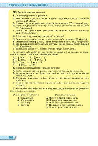 162
а ал н нн і сист мати а і
3 7 9 . Викона те тестові завдання.
1. кладносурядним є речення
À се знайоме і рідне до бол в душі і криниця в саду, і червона
калина ( . ків)
Á ауки ні вода не затопить, ні вогонь не спалить (Нар. творчість)
В кби я турбувався лиш про себе, вже б онімів давно від самоти
( . ав ичко)
же й дикі гуси в небі пролітали, вже й лебеді кричали крізь ту
ман ( . ост ко)
. унктуаційну помилку допущено в реченні
À овго довго одило сонце і цвіло надвечір’я червоне ( . ків).
Á видзвон є жайвір у полі, і цвіте зачарований світ ( . Го чар ко).
В е над ніпром клубочиться заду а, і па не степом сизий деревій
( . ост ко).
лискавка блисне і камінь трісне (Нар. творчість).
. еченн к до р т о с рті о сь і ита чи т
кий ій р ст тус відповідає с ема
À , що і , чи
Á , що і , чи
В , що , , чи
, що , чи
. равильно побудовано складне речення
À айперше, на що ми дивимося, гуля чи садом, це на квіти
Á артини митців, які були показані на виставці, вражали багат
ством кольорів
В и знали, що довго не буде дощу, що негативно вплине на вро
жайність
оли предметом застави є неру оме майно, договір має засвідчити
нотаріус
. становіть відповідність між видом підрядної частини та фрагмен
том складного речення
ид ідр д о части и
1 означальна
2 з’ясувальна
3 наслідку
4 допусту
раг т р ч
À е не зійшли сніги, оч
Á орога вела до села, де
В не очу розповідати, що
к гарно в саду восени, коли
аті було ти о, так що
 