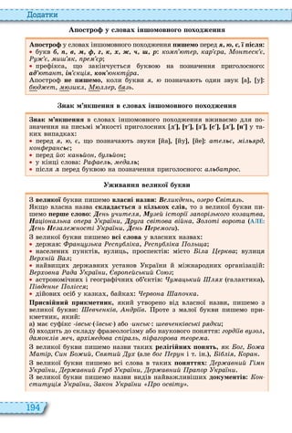 194
о ат и
А остро у словах іншомовного оходження
А остро у слова іншомовного по одження ишемо перед ісля
букв в р ко т р кар ра о т ск
и к р р
префікса, що закінчується букво на позначення приголосного
ад та т ін к і êîí ктóðà
построф не ишемо, коли букви познача ть один звук а , у
д т ик р ь
нак м якшення в словах іншомовного оходження
Çíàê м якшення в слова іншомовного по одження вживаємо для по
значення на письмі м’якості приголосни ä т з с л н у та
ки випадка
перед , що познача ть звуки йа , йу , йе àòåëь , і ь рд
ко ра сь
перед йо ка ьйо ьйо
у кінці слова а а ь да ь
після ë перед букво на позначення приголосного àëь атрос.
Уживання великої букви
великої букви пишемо власні назви Â икд ь, о ро Ñвіт ь
кщо власна назва склада ться з кількох слів, то з великої букви пи
шемо ерше слово Ä ь чит Ì й історі а орі ького ко а тва
Íа іо а ь а о ра кра и Äр га світова вій а Çо оті ворота (АЛЕ:
Äåíü Í а ості кра и Äåíü Ï р оги
великої букви пишемо всі слова у власни назва
держав ра ька с іка, с іка о ь а
населени пунктів, вулиць, проспектів місто і а рква вулиця
р ій а
найвищи державни установ країни й міжнародни організацій
р ов а ада кра и вро йський Со
астрономічни і географічни об’єктів а ький галактика ,
івд о ісс
дійови осіб у казка , байка рво а а очка
Присвійний рикметник, який утворено від власної назви, пишемо з
великої букви вч ків дрі в роте з малої букви пишемо при
кметник, який
а має суфікс івськ ( вськ або и ськ вч ківські р дки
б в одить до складу фразеологізму або наукового поняття горді в в о ,
да ок ів ч ар і дова с іра ь і агорова т ор а.
великої букви пишемо назви таки релігійних онять, як ог о а
атір Си о ий Св тий але ог р і т ін , і і ора
великої букви пишемо всі слова в таки оняттях р ав ий Гі
кра и р ав ий Г р кра и р ав ий ра ор кра и
великої букви пишемо назви видів найважливіши документів о
стит і кра и ако кра и ро освіт .
 