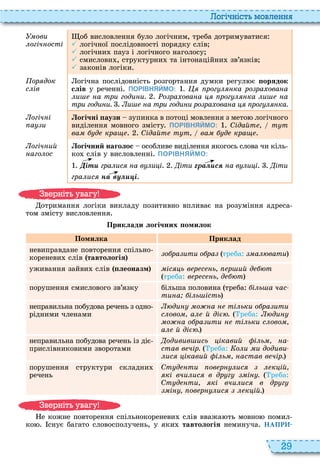 29
о і ніст мовл нн
Óìîâè
огіч ості
об висловлення було логічним, треба дотримуватися
 логічної послідовності порядку слів
 логічни пауз і логічного наголосу
 смислови , структурни та інтонаційни зв’язків
 законів логіки
ор док
с ів
огічна послідовність розгортання думки регул є орядок
слів у реченні ПОРІВНЯЙМО: 1. рог ка ро ра ова а
и а три годи и. о ра ова а рог ка и а
три годи и. и а три годи и ро ра ова а рог ка.
огіч і
а и
огічні аузи зупинка в потоці мовлення з мето логічного
виділення мовного змісту ПОРІВНЯЙМО: Сідайт т т
ва д кра Сідайт т т ва д кра
огіч ий
аго ос
огічний наголос особливе виділення якогось слова чи кіль
ко слів у висловленні ПОРІВНЯЙМО:
іт гра ис а в и і іти ра с а в и і іти
гра ис на ву і
отримання логіки викладу позитивно впливає на розуміння адреса
том змісту висловлення
Приклади логічних омилок
Помилка Приклад
невиправдане повторення спільно
кореневи слів тавтологія
о ра ити о ра (треба а вати
уживання зайви слів леоназм іс ь в р с ь р ий д т
(треба в р с ь д т
порушення смислового зв’язку більша половина треба і ь а час
ти а і ь ість
неправильна побудова речень з одно
рідними членами
ди о а ті ьки о ра ити
с ово а й ді . ( реба ди
о а о ра ити ті ьки с ово
а й ді .
неправильна побудова речень із діє
прислівниковими зворотами
одивив ись ікавий і ь а
став в чір. ( реба о и и додиви
ис ікавий і ь астав в чір.
порушення структури складни
речень
Ст д ти ов р ис к ій
кі вчи ис в др г і . ( реба
Ст д ти кі вчи ис в др г
і ов р ис к ій.
е кожне повторення спільнокореневи слів вважа ть мовно помил
ко снує багато словосполучень, у яки тавтологія неминуча НАПРИ-
в ніт ува у
в ніт ува у
 