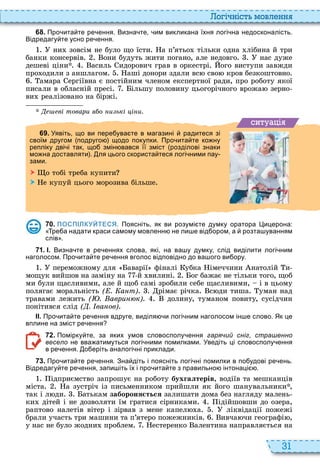 31
о і ніст мовл нн
6 8 . Про ита те ре ення. Визна те им викликана їхня логі на недосконалість.
Відредагу те усно ре ення.
ни зовсім не було що їсти а п’ятьо тільки одна лібина й три
банки консервів они будуть жити погано, але недовго нас дуже
дешеві ціни асиль идорович грав в оркестрі ого виступи завжди
про одили з аншлагом аші донори здали вс сво кров безкоштовно
амара ергіївна є постійним членом експертної ради, про роботу якої
писали в обласній пресі ільшу половину цьогорічного врожа зерно
ви реалізовано на біржі
ві товари або и ькі і и.
ситуа і
6 9 . Уявіть що ви пере ува те в магазині радитеся зі
своїм другом подруго щодо покупки. Про ита те ко ну
репліку дві і так що змін вався її зміст розділові знаки
мо на доставляти . ля цього скориста теся логі ними пау
зами.
 о тобі треба купити
 е купуй цього морозива більше
7 0 . ПОСПІЛКУЙТЕСЯ. Поясніть як ви розумі те думку оратора ицерона:
ре а надати краси самому мовленн не ли е від ором а розта уванням
слів .
7 1 . І. Визна те в ре еннях слова які на ва у думку слід виділити логі ним
наголосом. Про ита те ре ення вголос відповідно до ва ого ви ору.
переможному для аварії фіналі убка імеччини натолій и
мощук вийшов на заміну на й вилині ог бажає не тільки того, щоб
ми були щасливими, але й щоб самі зробили себе щасливими, і в цьому
полягає моральність ( . а т) рімає річка с ди тиша уман над
травами лежить ( . аври к) долину, туманом повиту, сусідчин
понітився слід ( . ва ов)
ІІ. Про ита те ре ення вдруге виділя и логі ним наголосом ін е слово. Як це
вплине на зміст ре ення
7 2 . Помірку те за яких умов словосполу ення гарячий сніг страшенно
весело не вва атимуться логі ними помилками. Уведіть ці словосполу ення
в ре ення. о еріть аналогі ні приклади.
7 3 . Про ита те ре ення. Зна діть і поясніть логі ні помилки в по удові ре ень.
Відредагу те ре ення запи іть їх і про ита те з правильно інтонаці .
ідприємство запрошує на роботу бухгалтерів, водіїв та мешканців
міста а зустріч із письменником прийшли як його шанувальники ,
так і л ди атькам забороня ться залишати дома без нагляду малень
ки дітей і не дозволяти їм гратися сірниками ідійшовши до озера,
раптово налетів вітер і зірвав з мене капел а ліквідації пожежі
брали участь три машини та п’ятеро пожежників ивча чи географі ,
у нас не було жодни проблем естеренко алентина направляється на
 