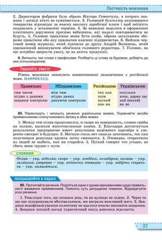 37
о і ніст мовл нн
иректором фабрики було обрано іктора еменчука, в котрого зна
ння і досвіді ні то не сумнівається оловний бу галтер акціонерного
товариства відповідає за вчасну виплату заробітної плати і щоб звітність
подавалась у встановлені терміни а виявлені недоліки в оформленні
платіжного доручення просимо вибачення, які надалі повтор ватися не
будуть олово правління може бути особа, обрана загальними збо
рами правління або яку призначив власник підприємства ийшов чер
говий номер журналу, який підписав до друку ндрій олинець, який
призначений виконувачем обов’язків головного редактора оловне, на
що потрібно звернути увагу, це на якість продукції
ІІ. Випи іть три слова з пре іксами. оз еріть ці слова за удово до еріть до
них спільнокореневі.
івень мовлення знижу ть невмотивовані запозичення з російської
мови НАПРИКЛАД:
авил но п авил но осійс о а нс о
тим часом
згідно з даними
завдяки контрол
між тим
згідно дани
дяку чи контрол
так как
отя
пускай
как ни
оскільки
оча, дарма що
ай не ай
як не
8 5 . Перекладіть і запи іть ре ення українсько мово . Порівня те засо и
при менниково сполу никового зв язку в о ох мовах.
ежду тем отлив продолжался, и скоро на повер ность, словно гриб
на поляне, в лезли многочисленн е камни лагодаря достигнут м
результатам предприятие имеет репутаци над жного партн ра и уве
ренно смотрит в будущее ягку сталь нет см сла затачивать, так как
полученная режущая кромка легко сминается чевидно, стереотип
из л дей не в бить, как ни старайся ускай говорят что угодно, но
сбить меня трудно с пути
словни
тлив укр від èâ скоро укр вдîв і, а àðîì поляна укр
га ÿâèíà уверенно укр в åâíåíî очевидно укр ìà óòü старать
ся укр а агàтис
8 6 . Про ита те ре ення. Поділіться одне з одним міркуваннями щодо правиль
ності в ивання при менників. Поясніть суть допущених помилок. Відредагу те
усно ре ення.
наслідок того, що почався дощ, ти на вулиц не підеш ерез те
що нас підтримували вболівальники, ми виграли важливий матч ав
дяки недофінансуванн колективу не вдалося вчасно виконати завдання
авдяки поганій погоді туристичний по ід довелося відкласти
поп а йт в па а
в ніт ува у
 