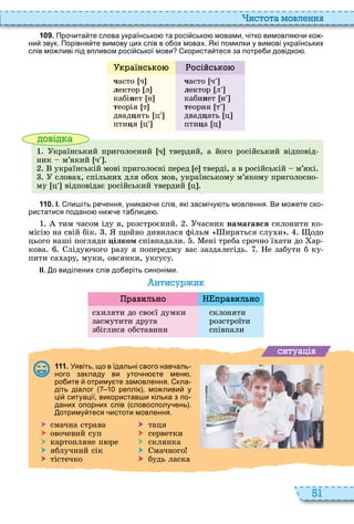 51
истота мовл нн
1 0 9 . Про ита те слова українсько та росі сько мовами ітко вимовля и ко
ни звук. Порівня те вимову цих слів в о ох мовах. Які помилки у вимові українських
слів мо ливі під впливом росі ської мови користа теся за потре и довідко .
а нс о осійс о
÷асто ч
ëектор л
кабіíет н
òеорія т
двадöять ц
птиöя ц
÷асто ч
ëектор л
кабиíет н
òеория т
двадöать ц
птиöа ц
ові а
країнський приголосний ч твердий, а його російський відповід
ник м’який ч
українській мові приголосні перед е тверді, а в російській м’які
слова , спільни для обо мов, українському м’якому приголосно
му ц відповідає російський твердий ц
1 1 0 . І. пи іть ре ення уника и слів які засмі у ть мовлення. Ви мо ете ско
ристатися подано ни е та лице .
тим часом іду я, розстроєний часник намагався склонити ко
місі на свій бік щойно дивилася фільм иряться слу и одо
цього наші погляди ілком співпадали ені треба срочно ї ати до ар
кова ліду чого разу я попереджу вас заздалегідь е забути б ку
пити са ару, муки, овсянки, уксусу
ІІ. о виділених слів до еріть синоніми.
нтису и
авил но п авил но
с иляти до своєї думки
засмутити друга
збіглися обставини
склоняти
розстроїти
співпали
ситуа і
1 1 1 . Уявіть що в їдальні свого нав аль
ного закладу ви уто н те мен
ро ите отриму те замовлення. кла
діть діалог реплік мо ливи у
ці ситуації використав и кілька з по
даних опорних слів словосполу ень .
отриму теся истоти мовлення.
 смачна страва
 овочевий суп
 картопляне п ре
 яблучний сік
 тістечко
 таця
 серветки
 склянка
 мачного
 будь ласка
 