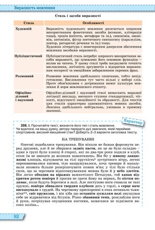 92
и а ніст мовл нн
Стиль і засоби виразності
Стиль Особливості
удожній иразність удожнього мовлення досягається широким
використанням фонетични засобів асонанс, алітерація
тощо , тропів епітети, метафори та ін , синонімів, омоні
мів, антонімів, фігур поетичного синтаксису паралелізм,
повтор, риторичні речення та ін тощо
удожня література є невичерпним джерелом збагачення
мовлення засобами виразності
Публі истичний убліцистичний стиль потребує широкого використання за
собів виразності, що зумовлено його основно функціє
вплив на читача цьому стилі треба поєднувати точність
висловлення, логічність аргументів з відкритим виражен
ням експресії та емоційним забарвленням окреми фраз
Розмовний озмовне мовлення здебільшого спонтанне, тобто непід
готовлене исловлення тут часто вільні у виборі слів
роте обов’язковим є дотримання вимог культури мов
лення й норм мовленнєвого етикету
О і ійно
діловий
і науковий
фіційно діловий і науковий стилі вимага ть виразної
логізації викладу, високого ступеня стандартизації, чіт
кості, відсутності емоційності та образності ля текстів
ци стилів арактерна одноманітність мовни засобів
ексика здебільшого нейтральна, уживана в прямому
значенні
2 0 6 . І. Про ита те текст визна те ого тип і стиль мовлення.
Чи вдалося на ва у думку автору передати дух змагання яки пере ма
спортсменів високи емоці ни стан о еріть варіанти заголовка тексту.
легові подобалися тренування ін ніколи не бажав форсонути пе
ред друзями, але й не збирався задніх асти, як це не було складно
адже в групі були лопці й старші, які по два три роки одили в клуб,
отож їм не звикати до велики навантажень ін біг у живому лан ю
жкові лопців, відчува чи на тілі пругкість зустрічного вітру, легені
переповн валися киснем, тіло напружувалося, оча тренери й наказу
вали якомога більше розкріпачувати кожен м’яз у тілі було стільки
сили, що за черговим відштов уванням можна було й у небо злетіти
ін легко обходив на віражах важкотілого етькуна, той ха ав від
критим ротом овітря й просив не грати йому на нерва , бо кістки о
лама , коли будуть боротися в залі ле поступово ноги ставали не такі
пружні, овітря збивалося твердим клубком десь у горлі, а сер е наче
âèñêàêóâàëî з грудей а черговому прискоренні в оча починало тьмя
ніти , світ кружеляв, і він іба що останнім зусиллям волі змушував
себе не відриватися від бігунів ізко збавивши тем , розслабляв ноги
й руки, потріпував опущеними костями, намагався не піднімати ви
соко коліна
Чи вдалося на ва у думку автору передати дух змагання яки пере ма
а а т
 