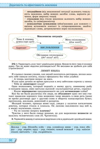 96
о ніст та тивніст мовл нн
 ситуа ійною від мовленнєвої ситуації залежить тональ
ність мовлення, вибір мовни засобів слова, варіанта ре
чення, форм звертань тощо
 стильовою від стил мовлення залежить вибір мовни
засобів, ї співвідносність
 сихологічно зумовленою обов’язковим для кожного є
вміння встановити контакт із співрозмовником, знайти
відповідні слова, дотримуватися норм спілкування
бставини спілкування
(д ко и к
Мовленн ва ситуа ія
ема й основна
думка ро о
ета спілкування
(д чого
дресат
дресант
2 1 2 . І. Перекладіть усно текст українсько мово . Визна те ого тему основну
думку. Про які мовні недоліки розповіда ться Які висновки ви зро или для се е
з про итаного
сл шал своими ушами, как некий посетитель ресторана, желая зака
зать себе свину котлету, сказал официанту без тени ул бки
теперь заострим вопрос на мясе
как один дачник во время прогулки в лесу заботливо спросил у жен
ебя не лимитирует плащ
дин незнакомец, котор й подош л к моему другу, ловившему р бу
в соседнем пруду, явно щеголяя в сокой культурность речи , спросил
акие меро риятия предпринимаете в для àêòèâèçàöèè кл ва
ак б ни б ли различн ти л ди, и îáúåäèíÿåò одно все они счи
та т правилом орошего тона возможно чаще вводить в сво речь даже
во время разговора друг с другом слова и оборот канцелярски бумаг,
протоколов, докладов, донесений и рапортов
олодой человек, про одя мимо сада, увидел у калитки пятилетн
девочку, которая стояла и плакала н ласково наклонился над ней и,
к моему изумлени , сказал
по какому вопросу лачешь
увства у него б ли сам е нежн е, но для в ражения íåæíîñòè не
нашлось человечески слов ( . ковский)
ІІ. Порівня те вимову написання виділених слів в українські і росі ські мовах.
словни
оклад укр дî овідь кл в укр к вàííÿ мимо укр ов обо
рот укр ворîò пруд укр ставîк сам й нежн й укр ай і
íѕ ий щеголять укр и вàтис
 