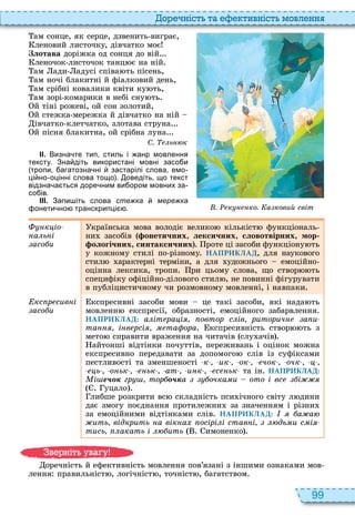 99
о ніст та тивніст мовл нн
ам сонце, як серце, дзвенить виграє,
леновий листочку, дівчатко моє
Çëîòàâà доріжка од сонця до вій
леночок листочок танц є на ній
ам ади адусі співа ть пісень,
ам ночі блакитні й фіалковий день,
ам срібні ковалики квіти ку ть,
ам зорі комарики в небі сну ть
й тіні рожеві, ой сон золотий,
й стежка мережка й дівчатко на ній
івчатко клетчатко, злотава струна
й пісня блакитна, ой срібна луна
С. ь к
ІІ. Визна те тип стиль і анр мовлення
тексту. Зна діть використані мовні засо и
тропи агатозна ні застарілі слова емо
ці но оцінні слова тощо . оведіть що текст
відзна а ться доре ним ви ором мовних за
со ів.
ІІІ. Запи іть слова стежка мережка
онети но транскрипці .
к іо
а ь і
асо и
країнська мова володіє велико кількіст функціональ
ни засобів онетичних, лексичних, словотвірних, мор
ологічних, синтаксичних роте ці засоби функціону ть
у кожному стилі по різному НАПРИКЛАД, для наукового
стил арактерні терміни, а для удожнього емоційно
оцінна лексика, тропи ри цьому слова, що створ ть
специфіку офіційно ділового стил , не повинні фігурувати
в публіцистичному чи розмовному мовленні, і навпаки
кс р сив і
асо и
кспресивні засоби мови це такі засоби, які нада ть
мовленн експресії, образності, емоційного забарвлення
НАПРИКЛАД: а іт ра і овтор с ів риторич а и
та і в рсі та ора кспресивність створ ть з
мето справити враження на читачів слу ачів
айтонші відтінки почуттів, переживань і оцінок можна
експресивно передавати за допомого слів із суфіксами
пестливості та зменшеності к ик ок чок очк
ь о ьк ьк ат и к с ьк та ін НАПРИКЛАД:
і å÷îê гр тор î÷êа очка и ото і вс і
уцало
либше розкрити вс складність пси ічного світу л дини
дає змогу поєднання протилежни за значенням і різни
за емоційними відтінками слів НАПРИКЛАД: а а
ить відкрить а вік а осірі і став і дь и с і
тись акать і ить имоненко
оречність й ефективність мовлення пов’язані з іншими ознаками мов
лення правильніст , логічніст , точніст , багатством
в ніт ува у
. к ко. а ковий світ
 