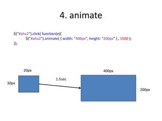 4. animate
$("#aha2").click( function(e){
$("#aha2").animate( { width: "400px", height: "200px“ } , 1500 );
});
1.5sec
400px
200px
20px
30px
 