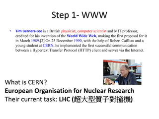Step 1- WWW
• Tim Berners-Lee is a British physicist, computer scientist and MIT professor,
credited for his invention of the World Wide Web, making the first proposal for it
in March 1989.[2] On 25 December 1990, with the help of Robert Cailliau and a
young student at CERN, he implemented the first successful communication
between a Hypertext Transfer Protocol (HTTP) client and server via the Internet.
What is CERN?
European Organisation for Nuclear Research
Their current task: LHC (超大型質子對撞機)
 