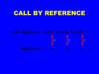 CALL BY REFERENCE
 