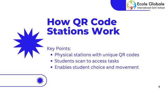 Using QR Codes to Create Self-Guided Learning Stations.pdf