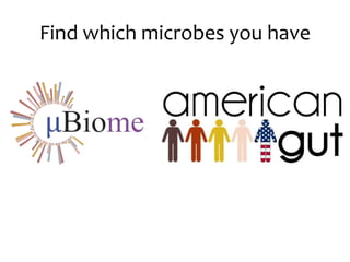 Find which microbes you have
 