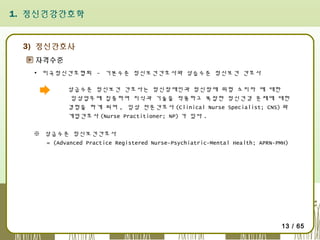 1. 정신건강간호학

3) 정신간호사
자격수준
▪ 미국정신간호협회 - 기본수준 정신보건간호사와 상습수준 정신보건 간호사
상급수준 정신보건 간호사는 정신장애인과 정신장애 위험 소지자 에 대한
임상업무에 집중하여 지식과 기술을 적용하고 복잡한 정신건강 문제에 대한
경험을 하게 되며 , 임상 전문간호사 (Clinical Nurse Specialist; CNS) 와
개업간호사 (Nurse Practitioner; NP) 가 있다 .
※ 상급수준 정신보건간호사
= (Advanced Practice Registered Nurse-Psychiatric-Mental Health; APRN-PMH)

13 / 65

 