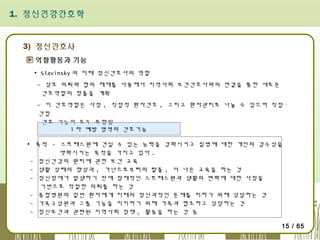 1. 정신건강간호학

3) 정신간호사
역할활동과 기능
▪ Slavinsky 의 미래 정신간호사의 역할
- 상호 의뢰와 협의 체제를 사용해서 지역사회 보건간호사와의 연결을 통한 새로운
간호역할의 창출을 계획
- 이 간호역할은 사정 , 직접적 환자간호 , 그리고 환자관리로 나눌 수 있으며 직접ㆍ
간접
간호 기능이 모두 포함됨
1 차 예방 영역의 간호기능
▪ 목적 - 스트레스원에 견딜 수 있는 능력을 강화시키고 질병에 대한 개인의 감수성을
약화시키는 목적을 가지고 있다 .
- 정신건강의 원리에 관한 보건 교육
- 생활 상태의 향상과 , 가난으로부터의 탈출 , 더 나은 교육을 하는 것
- 정신장애가 발생하기 전에 잠재적인 스트레스원과 생활의 변화에 대한 사정을
기반으로 적절한 의뢰를 하는 것
- 종합병원의 일반 환자에게 미래의 정신과적인 문제를 피하기 위해 상담하는 것
- 가족구성원과 그룹 기능을 지지하기 위해 가족과 협조하고 상담하는 것
- 정신보건과 관련된 지역사회 정책 , 활동을 하는 것 등
15 / 65

 