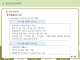 1. 정신건강간호학

3) 정신간호사
역할활동과 기능
▪ Slavinsky 의 미래 정신간호사의 역할
2 차 예방 영역의 간호기능
- 정신건강 심사접수와 평가 서비스
- 입원 전 혹은 치료 서비스를 위한 가정 방문
- 종합병원에서 정신과 응급치료와 정신과 서비스
- 치료적인 환경 제공 , 투약 받고 있는 환자 감동
- 자살예방 사업 , 단기상담 업무 , 위기중재 , 다양한 연령층 집단과의 정신치료
- 지역사회조직의 정신건강문제 중재
3 차 예방 영역의 간호기능
- 직업훈련과 재활증진 ,
- 환자의 부분입원 선택 , 제공
- 퇴원환자의 추후관리 프로그램 조직 및 수행
16 / 65

 