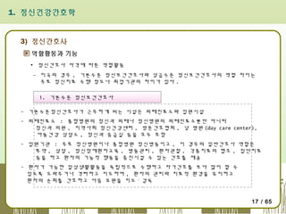 1. 정신건강간호학

3) 정신간호사
역할활동과 기능
▪ 정신간호사 자격에 따른 역할활동
- 미국의 경우 , 기본수준 정신보건간호사와 상급수준 정신보건간호사의 역할 차이는
주로 정신치료 수행 정도나 취업기관의 차이가 있다 .
1. 기본수준 정신보건간호사
- 기본수준정신간호사가 근무하게 되는 시설은 외래진료소와 입원시설
- 외래진료소 : 종합병원의 정신과 외래나 정신병원의 외래진료소뿐만 아니라
정신과 의원 , 지역사회 정신건강센터 , 방문간호협회 , 낮 병원 (day care center),
아동건강 상담소 , 정신과 응급실 등을 모두 포함
- 입원기관 : 주로 정신병원이나 종합병원 정신병동이고 , 이 경우의 일반간호사 역할은
투약 , 상담 , 정신장애환자교육 , 병동관리 , 환자관찰 , 각종치료의 협조 , 집단치료
등을 하고 환자의 기능적 행동을 증진시킬 수 있는 간호를 제공
- 환자가 가능한 일상생활활동을 독립적으로 수행하고 자가간호를 보다 많이 할 수
있도록 도와주거나 격려하고 지도하며 , 환자의 권리와 치료적 환경을 유지하고
환자의 순회를 간호하고 다음 요원을 지도ㆍ감독
17 / 65

 