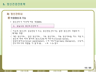 1. 정신건강간호학

3) 정신간호사
역할활동과 기능
▪ 정신간호사 자격에 따른 역할활동
2. 상급수준 정신보건간호사
- 미국의 정신간호 임상전문가 또는 정신전문간호사는 일반 정신간호 역할보다
확대된 역할
- 개인 정신치료 , 집단 정신치료 , 가족 정신치료 , 아동 정신치료를 하고 자문가 ,
정신과 외의 타과 환자의 정신건강문제 치료자 (liaison nurse),
임상조정자 (clinical coordinator), 1 차 치료자 (primary therapist), 교육자 ,
연구자로서의 역할을 더 맡게 됨 .
< 표 1-3> 참고

18 / 65

 