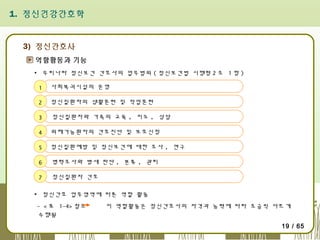 1. 정신건강간호학

3) 정신간호사
역할활동과 기능
▪ 우리나라 정신보건 간호사의 업무범위 ( 정신보건법 시행령 2 조 1 항 )
1

사회복귀시설의 운영

2

정신질환자의 생활훈련 및 작업훈련

3

정신질환자와 가족의 교육 , 지도 , 상담

4

위해가능환자의 간호진단 및 보호신청

5

정신질환예방 및 정신보건에 대한 조사 , 연구

6

병력조사와 병세 판단 , 분류 , 관리

7

정신질환자 간호

▪ 정신간호 업무영역에 따른 역할 활동
- < 표 1-4> 참조
수행됨

이 역할활동은 정신간호사의 자격과 능력에 따라 조금씩 다르게
19 / 65

 