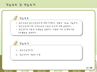 학습목표 및 학습목차

학습목표
▪ 정신건강과 정신건강간호에 대해 이해하고 역할과 기능을 서술한다 .
▪ 정신건강간호사의 자격수준과 교육적 준비에 대해 설명한다 .
▪ 정신간호의 이론적 모형들을 설명하고 다양한 치료 단계에 따른
간호활동을 설명한다 .

학습목차
1. 정신건강간호학
2. 정신간호의 개념적 모형

2 / 29

 