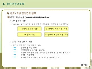 1. 정신건강간호학

5) 근거 - 기반 정신간호 실무
근거 - 기반 실무 (evidence-based practice)
▪ 간호실무의 기반
- Stetler 등 (1998) 은 4 개 수준의 간호실무 기반이 있다고 했다 .
최하위 수준의 기반

두 번째의 하위 수준 기반

세 번째 수준

네 번째의 최상위 수준 기반

▪ 근거 - 기반 간호의 개발
- 근거 - 기반 정신간호 실무의 목표
임상적 문제를 정의
문헌탐색으로 근거를 찾으며 ,
무작위 대조군이 있는 우수한 연구결과 등 근거를 분석하고 ,
근거를 이용하며
호전된 결과가 있는지를 평가하는 활동을 한다 .

30 / 65

 