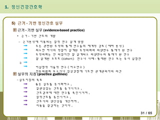 1. 정신건강간호학

5) 근거 - 기반 정신간호 실무
근거 - 기반 실무 (evidence-based practice)
▪ 근거 - 기반 간호의 개발
- 근거분석에 이용되는 질적 연구 설계 방법
모든 관련된 무작위 통제 연구들의 체계적 검토 ( 메타 분석 )
최소한 하나의 적절히 설계된 무작위화와 외생변수 통제가 된 연구
무작위화는 안 되었지만 잘 설계되고 외생변수의 통제가 된 연구
잘 설계된 코호트 (Cohort) 연구나 사례 - 통제된 연구 또는 유사 실험연
구
비실험적 서술적 연구 ( 비교연구 )
전문위원회 보고서나 임상경험에 기호한 관계권위자의 의견

실무의 지침 (practice gudlines)

- 실무지침의 목표
좋은 실무를 문서화하고 ,
일관성있는 간호를 증가시키고 ,
간호결과에 대한 연구를 촉진시키며 ,
질적간호를 증진시키고 ,
간호사의 생산성을 개선하며 ,
비용을 절감하는 것이다 .
31 / 65

 