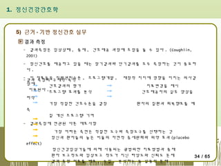 1. 정신건강간호학

5) 근거 - 기반 정신간호 실무
결과 측정
- 결과측정은 임상상태 , 중재 , 간호제공 과정에 초점을 둘 수 있다 . (Coughlin,
2001)
- 정신간호를 제공하고 있을 때는 장기결과와 단기결과를 모두 측정하는 것이 중요하
다.
- 이 자료들을 직원관리수준 , 프로그램개발 ,
- 결과 측정의 구체적 목적
정에
간호결과의 평가
이용된다 .프로그램 효과를 분석

재정적 지지에 영향을 미치는 의사결
치료변경을 제시
간호제공자의 실무 양상을

파악
가장 적절한 간호수준을 결정

환자의 질환과 회복행로를 예

측
질 개선 프로그램 기여
- 결과측정에 연관된 다른 애로사항
가장 어려운 측면은 적절한 도구와 측정도구를 선택하는 것
정신과 환자들의 높은 비율의 자연적 증세완화와 위약 효과 (placebo
effect)
정신건강임상가들에 의해 사용되는 광범위한 치료방법과 중재
환자 보고척도와 임상보고 척도가 지닌 타당도와 신뢰도 문제
결과 측정 자료를 배표 , 수집 , 분석하는 등 실용적 문제

34 / 65

 