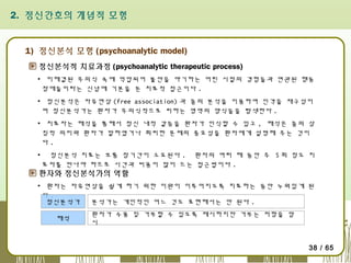 2. 정신간호의 개념적 모형

1) 정신분석 모형 (psychoanalytic model)
정신분석적 치료과정 (psychoanalytic therapeutic process)
▪ 미해결된 무의식 속에 억압되어 불안을 야기하는 어린 시절의 경험들과 연관된 행동
장애들이라는 신념에 기본을 둔 치료적 접근이다 .
▪ 정신분석은 자유연상 (free association) 과 꿈의 분석을 이용하여 인격을 재구성이
며 정신분석가는 환자가 무의식적으로 피하는 영역의 양식들을 탐색한다 .
▪ 치료자는 해석을 통해서 정신 내적 갈등을 환자가 인식할 수 있고 , 해석은 꿈의 상
징적 의미와 환자가 말하였거나 회피한 문제의 중요성을 환자에게 설명해 주는 것이
다.
▪

정신분석 치료는 보통 장기간이 소요된다 . 환자의 여러 해 동안 주 5 회 정도 치
료자를 만나야 하므로 시간과 비용이 많이 드는 접근법이다 .

환자와 정신분석가의 역할

▪ 환자는 자유연상을 쉽게 하기 위한 이완이 이루어지도록 치료하는 동안 누워있게 된
다.
정신분석가
분석가는 개인적인 어느 것도 표현해서는 안 된다 ..
해석

환자가 수용 및 거부할 수 있도록 제시하지만 거부는 저항을 암
시
38 / 65

 