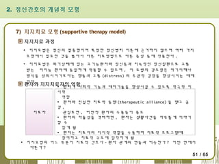 2. 정신간호의 개념적 모형

7) 지지치료 모형 (supportive therapy model)
지지치료 과정
▪ 지지요법은 정신의 절충형이며 특정한 정신병리 이론에 근거하지 않으며 여러 가지
모형에서 필요한 것을 뽑아서 다른 치료방법으로 다른 증상 등에 적용한다 .
▪ 지지요법은 위기상태에 있는 고기능환자와 정신증과 지속적인 정신질환으로 고통
받는 저지능 환자에 동일하게 적용할 수 있으며 , 이 요법의 강조점은 자기이해나
병식을 성취시키기보다는 행동과 고통 (distress) 의 주관적 감정을 향상시키는 데에
있다 .
환자와 지지치료자의 역할
▪ 환자가 사회적 기능과 대처기술을 향상시킬 수 있도록 적극적 지
시적
역할
▪ 환자와 진실한 치료적 동맹 (therapeutic alliance) 을 맺고 공
감,
치료자
관심표현 , 비판적 환자의 수용등이 중요
▪ 환자의 자율성을 격려하면 , 환자는 생활사건을 자유롭게 이야기
할 수
있게 됨
▪ 환자는 치료자의 지지적 역할을 수용하며 치료적 프로그램에
참여하고 치료적 구조에 밀착하게 됨
▪ 지지요법의 어느 부분이 치료적 간호사 - 환자 관계의 면들과 비슷한가 ? 어떤 면에서
다른가 ?
51 / 65

 