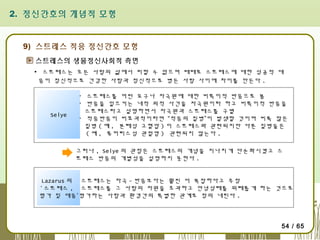 2. 정신간호의 개념적 모형

9) 스트레스 적응 정신간호 모형
스트레스의 생물정신사회적 측면
▪ 스트레스는 모든 사람의 삶에서 피할 수 없으며 때때로 스트레스에 대한 성공적 대
응이 정신적으로 건강한 사람과 정신적으로 병든 사람 사이에 차이를 만든다 .

Selye

▪ 스트레스를 어떤 요구나 자극원에 대한 비특이적 반응으로 봄
▪ 반응을 일으키는 내적 외적 사건을 자극원이라 하고 비특이적 반응을
스트레스라고 설명하면서 자극원과 스트레스를 구별
▪ 적응반응이 비효과적이라면 “적응의 질병”이 발생할 것이며 비록 많은
질병 ( 예 , 본태성 고혈압 ) 이 스트레스와 관련되지만 다른 질병들은
( 예 , 류머티스성 관절염 ) 관련되지 않는다 .
그러나 , Selye 의 관점은 스트레스의 개념을 지나치게 단순화시켰고 스
트레스 반응의 개별성을 설명하지 못한다 .

Lazarus 의▪ 스트레스는 자극 - 반응보다는 훨씬 더 복잡하다고 주장
‘ 스트레스 ,▪ 스트레스를 그 사람의 자원을 초과하고 안녕상태를 위태롭게 하는 것으로
평가 및 대응’ 평가하는 사람과 환경간의 특별한 관계로 정의 내린다 .

54 / 65

 