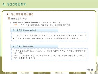 1. 정신건강간호학

2) 정신건강과 정신질환
정신건강의 기준
▪ 마리 야호다 (Marie Jahoda) 가 제시한 6 가지 기준
현재 가장 보편적으로 이용되고 있는 정신건강 평가기준
3. 통합력 (integration)
▪ 개인의 내적 , 외적 갈등 및 욕동과 기분 및 정서 조절 간에 균형을 이루는 것
▪ 겉으로 표현되는 것과 내적으로 억압되는 것 사이에 균형을 이루는 것

4. 자율성 (autonomy)
▪ 자기결정 (self-determination), 의존과 독립의 조화 , 자기행동 결과의 수용
성 , 행동 ,
사고 , 감정들을 포함하여 개인 스스로가 책임지는 타인의 자율성과 선택의 자
유도 존중할 수 있게 됨

6 / 65

 
