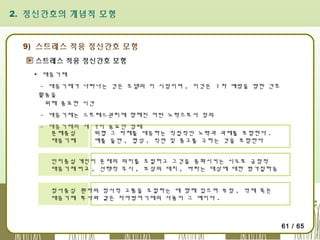 2. 정신간호의 개념적 모형

9) 스트레스 적응 정신간호 모형
스트레스 적응 정신간호 모형
▪ 대응기제
- 대응기제가 나타나는 것은 모델의 이 시점이며 , 이것은 1 차 예방을 향한 간호
활동을
위해 중요한 시간
- 대응기제는 스트레스관리에 향해진 어떤 노력으로서 정의
- 대응기제의 세 가지 중요한 형태
문제중심
위협 그 자체를 대응하는 직접적인 노력과 과제를 포함한다 .
대응기제
예를 들면 , 협성 , 직면 및 충고를 구하는 것을 포함한다
인지중심 개인이 문제의 의미를 조절하고 그것을 중화시키는 시도로 긍정적
대응기제 비교 , 선택적 무시 , 보상의 대치 , 바라는 대상에 대한 평가절하등
정서중심 환자의 정서적 고통을 조절하는 데 향해 있으며 부정 , 억제 혹은
대응기제 투사와 같은 자아방어기제의 사용이 그 예이다 .

61 / 65

 