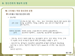 2. 정신간호의 개념적 모형

9) 스트레스 적응 정신간호 모형
스트레스 적응 정신간호 모형
▪ 반응패턴

간호 진단

스트레스에 대한 개인 , 가족 , 혹은 지역사회의 반응에 대한 임상적 판단
진단을 공식화하고 치료를 수행하는 것은 간호사가 책임져야 할
간호기능이다 .

의학적 진단과의
관계

의학적 진단은 건강문제이거나 환자의 질병상태이다 .
정신의학 모델에서 , 건강문제는 정신장애나 정신질환이다 .

- 간호사는 의사가 내과적 질환 또는 정신질환이 있다고 진단 내리든 아니든 간에
이 모델에 기초한 부적응적 반응에 대해 간호과정을 수행할 수 있다 .
- 정신간호사는 환자들의 건강상태나 질병상태에 관계없이 환자들의 적응반응을
증진시킬 수 있다고 제안하기 때문에 이것이 Stuart 의 스트레스 적응 정신간호
모형의
중요한 측면이다 .
62 / 65

 