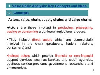 Value Chain Actor/model 11 Value chain unit one.ppt