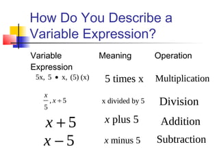 variables_expressions | PPT