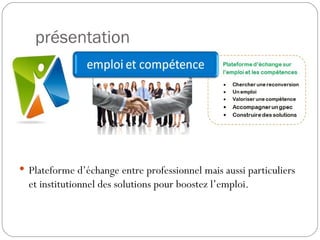 présentation Plateforme d’échange entre professionnel mais aussi particuliers et institutionnel des solutions pour boostez l’emploi. 