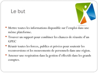 Le but Mettre toutes les informations disponible sur l’emploi dans une même plateforme. Trouver un support pour combiner les chances de réussite d’un GPEC Réunir toutes les forces, publics et privées pour soutenir les reconversions et les mouvements de personnels dans une région. Amener une respiration dans la gestion d’effectifs dans les grands comptes. 