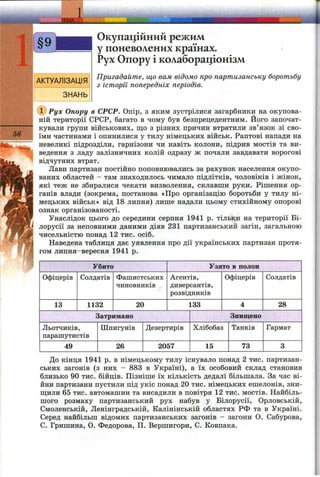 ГЕМАІ
56
АКТУАЛІЗАЦІЯ
-*fex
ЗНАНЬ
Окупаційний режим
у поневолених країнах.
Рух Опору і колабораціонізм
Пригадайте, що вам відомо про партизанську боротьбу
з історії попередніх періодів.
(ї) Рух Опору в СРСР. Опір, з яким зустрілися загарбники на окупова­
ній території СРСР, багато в чому був безпрецедентним. Його започат­
кували групи військових, що з різних причин втратили зв’язок зі сво­
їми частинами і опинилися у тилу німецьких військ. Раптові напади на
невеликі підрозділи, гарнізони чи навіть колони, підрив мостів та ви­
ведення з ладу залізничних колій одразу ж почали завдавати ворогові
відчутних втрат.
Лави партизан постійно поповнювались за рахунок населення окупо­
ваних областей - там знаходилось чимало підлітків, чоловіків і жінок,
які теж не збиралися чекати визволення, склавши руки. Рішення ор­
ганів влади (зокрема, постанова «Про організацію боротьби у тилу ні­
мецьких військ» від 18 липня) лише надали цьому стихійному опорові
ознак організованості.
Унаслідок цього до середини серпня 1941 р. тільки на території Бі­
лорусії за неповними даними діяв 231 партизанський загін, загальною
чисельністю понад 12 тис. осіб.
Наведена таблиця дає уявлення про дії українських партизан протя­
гом липня-вересня 1941 р.
Убито Узято в полон
Офіцерів Солдатів Фашистських
чиновників
Агентів,
диверсантів,
розвідників
Офіцерів Солдатів
13 1132 20 133 4 28
Затримано Знищено
Льотчиків,
парашутистів
Шпигунів Дезертирів Хлібобаз Танків Гармат
49 26 2057 15 73 3
До кінця 1941 р. в німецькому тилу існувало понад 2 тис. партизан­
ських загонів (з них - 883 в Україні), а їх особовий склад становив
близько 90 тис. бійців. Пізніше їх кількість дедалі більшала. За час ві­
йни партизани пустили під укіс понад 20 тис. німецьких ешелонів, зни-
Шіили 65 тис. автомашин та висадили в повітря 12 тис. мостів. Найбіль­
шого розмаху партизанський рух набув у Білорусії, Орловській,
Смоленській, Ленінградській, Калінінській областях РФ та в Україні.
Серед найбільш відомих партизанських загонів - загони О. Сабурова,
С. Гришина, О. Федорова, П. Вершигори, С. Ковпака.
 