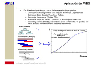 Aplicación del WBS

         •         Facilita el resto de los procesos de la gerencia de proyectos
                        –         Cronogramas: Cronograma de cada Paquete de Trabajo, Dependencias
                        –         Estimados: Costo de cada Paquete de Trabajo
                        –         Asignación de recursos: WBS vs. OBS
                        –         Análisis de riesgo: El Trabajo Contratado vs. El trabajo hecho en casa
                        –         Medición y Control: El WBS para controlar lo que se ha hecho y lo que falta por
                                  hacer. El WBS como herramienta de control de cambios
    1. WBS (Alcance)

                                                                    $   Curva “S” Original - Linea de Base de Costos

                                                                          Plan para la Dirección
                                                                               del Proyecto
    2. Cronograma (Tiempo)                                              (Project Management Plan)




    3. Recursos (Costos)
                    100

                   40
                                  60


              15                                                                                             Tiempo
                        25
                             30
                                  30



11vo. Coloquio de Gerencia de Proyectos, Caracas, Septiembre 2009
 