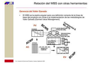 Relación del WBS con otras herramientas

         Gerencia del Valor Ganado
         •       El WBS es la piedra angular para una definición correcta de la línea de
                 base del proyecto con miras a la implementación de las metodologías de
                 Valor Ganado (Earned Value Management)


                                        PV




                        AC



                                                                    EV
11vo. Coloquio de Gerencia de Proyectos, Caracas, Septiembre 2009
 
