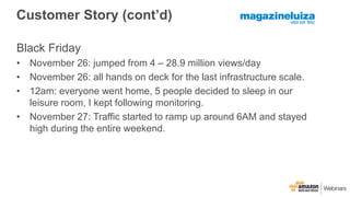 Customer Story (cont’d)
Black Friday
• November 26: jumped from 4 – 28.9 million views/day
• November 26: all hands on dec...