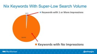 Nix Keywords With Super-Low Search Volume
 