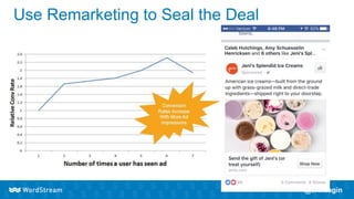 Use Remarketing to Seal the Deal
 