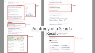 _12
O
|
S
I
G
N
.
O
R
G
Anatomy of a Search
Result
 