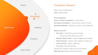 PAGE
Assets
Competition
What are you competing for?
Goal: Insight & Ideas
Three Categories
Direct / Primary Competitors – similar model
Secondary Competitors – similar donors, users, for profit
Aspirational Brands – Brands you admire / similar attributes
What To Look For
• Be critical – Easier than your own critique
o What do you like? What do you not?
• Website / Blog / Social – Follow, Engage when possible
• Search Results – Organic, Paid, Snippets, Location, etc.
• 3rd Party Tools – SpyFu, SEMRush
• Messaging, Features, Activities
Are their any insights or ideas you can incorporate?
Make them your own. (Even the criticisms)
“Competitive” Research
Brand Audit Analytics
Ongoing
Audit Hacks
 