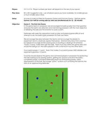Players 
3 V 3, 4 V 4. Player numbers per team will depend on the size of your squad. 
Play Area: 
8m x 8m (suggestion only – use whatever space you have available, for smaller groups 
a much smaller area is fine). 
Setup: 
4 cones to mark-out field for Possession Game and End-Line Game. 1 Ball per game, 
Games 3 & 4 will be running side-by-side and simultaneously for 10 - 20 minutes 
Objective: 
Game 3 - The End-Line Game 
In this game teams in possession are encouraged to build-up play from their goal line 
and pass the ball in any direction and maintaining possession with the main objective 
of dribbling the ball over the end-line to score a point. 
Defenders will make the oppositions build up play and passing game difficult and 
attempt to win the ball to gain possession for their own team. 
We encourage free play between the teams and encourage the players to 
experiment and to creatively express themselves. Minimal instructions from coaches 
but please encourage shorter passing and no booting or clearing it (if someone 
“hoofs” it away, make them get the ball). Team must stay within the game area and 
should the ball go out, the ball is played in with a short kick-in by the other team. 
3 successful passes = 1 point. Team that makes 3 successful passes AND dribbles over 
opponents goal line = 2 points 
Coaches should observe the game and commend players in possession for protecting 
the ball, looking up for passing options, getting into spaces to receive the ball & 
completed passes. Commend defending team for anticipating passes, clean 
dispossessions of the ball. Discourage “panic” actions such as kicking the ball into the 
shins of an approaching defender. 
 
