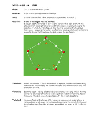 WEEK 1 – UNDER 10 & 11 YEARS 
Players 
5 – consider concurrent games. 
Play Area 
Each side of pentagon are 4m in length 
Setup 
5 cones as illustrated, 1 ball. Stopwatch (optional for Variation 1) 
Objective 
Game 1 - Pentagon Pass (10 Minutes) 
5 players each positioned at a cone one player with a ball. Start with the 
players simply passing the ball around the Pentagon regularly changing the 
direction in which they are to pass. Get them to experiment with various 
techniques – stopping the ball on one foot and passing with the other, first time 
pass etc. Ensure that they keep the ball outside the pentagon. 
Variation 1 
Add a second ball. Give a second ball to a player two or three cones along 
from the first. This will keep the players focussed and in anticipation for a pass 
every few seconds. 
Variation 2 
Beat the clock – having established approximately how long it takes them to 
complete a number of rotations challenge them to better their time. Restart 
the game if the ball enters the pentagon. Try this in both directions. 
Variation 3 Hexagon Passing Challenge. With two or more concurrent sessions have a 
race and see which team can successfully complete five circuits first. Repeat 
in both directions. Consider adding a second ball per team to this challenge 
too! 
 