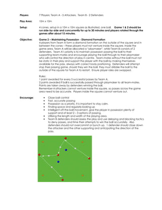 Players 
7 Players: Team A - 5 Attackers. Team B - 2 Defenders 
Play Area: 
10m x 10m 
Setup: 
4 cones, setup in a 10m x 10m square as illustrated, one ball. Game 1 & 2 should be 
run side-by-side and concurrently for up to 30 minutes and players rotated through the 
games after about 15 minutes. 
Objective: 
Game 2 – Maintaining Possession - Diamond Formation 
4 players from Team A form a diamond formation on the outside of the square and in 
between the cones – these players must not venture inside the square. Inside the 
game area, Team A will be allocated a “playmaker”, whilst Team B consists of 2 
defenders. Team A’s priority is to maintain possession passing the ball to their 
supporting team-mates and encourage playing the ball through to their playmaker 
who will control the direction of play in centre. Team-mates without the ball must not 
be static in their play and support the player with the ball by making themselves 
available for the pass, always with correct body positioning. Defenders will attempt 
stop their passing game, should they win the ball, they must dribble the ball to the 
outside of the square for Team A to restart. Ensure player roles are swapped. 
Rules: 
1 point awarded for every 5 successful passes by Team A. 
2 points awarded if ball is successfully passed through playmaker to all team-mates. 
Points are taken away by defenders winning the ball. 
Remember 4 attackers cannot venture inside the square, so passes across the game 
area need to be accurate. Players inside the square cannot venture out. 
Encourage: • Close ball control 
• Fast, accurate passing 
• Possession as a priority. It is important to stay calm. 
• Finding space and regularly looking up 
• Intelligent off-the-ball movement, give the player in possession plenty of 
support and at least 2 – 3 options of passing. 
• Utilising the length and width of the playing area. 
• Team B defenders should assess the play and use delaying and blocking tactics 
to deny passes, and time their attempts to win the ball accurately. Also 
defenders should not overcommit or bunch up. 1 defender should close down 
the attacker and the other supporting and anticipating the direction of the 
pass. 
 